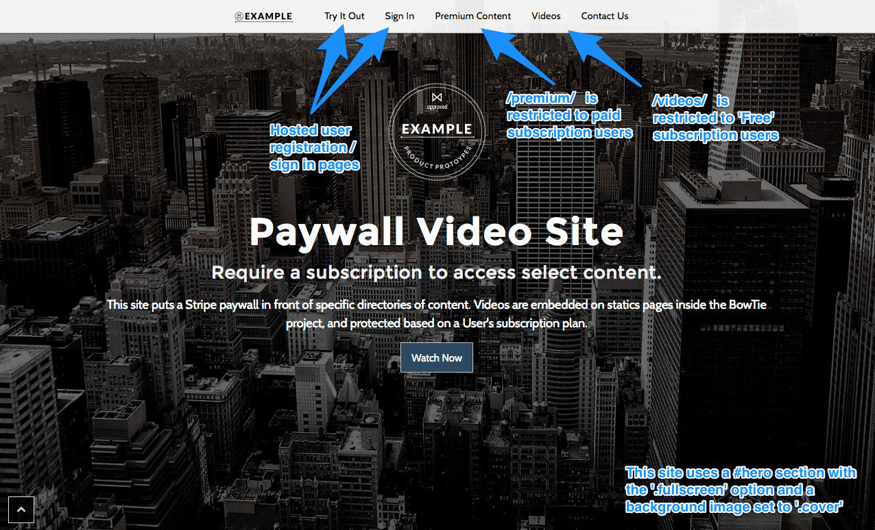 BowTie example paywall site